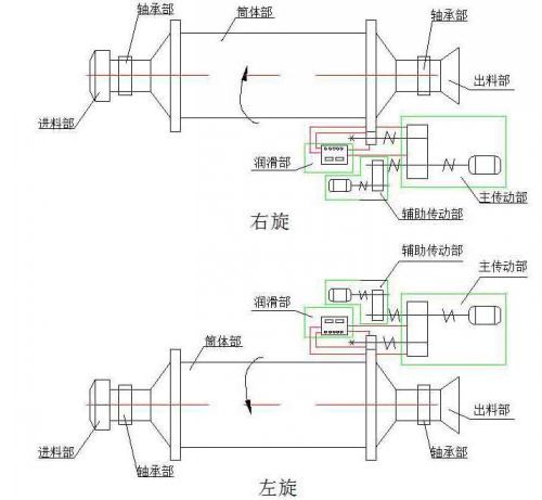 c(din)鿴Ԕ(x)Ϣ(bio)}JX300ϵ׃lĥC(j)(yng) xΔ(sh)6667